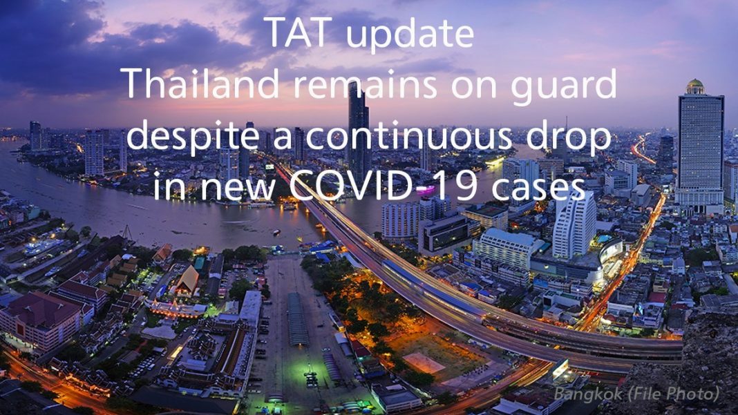 Tat Update: Thailand Remains On Guard Despite A Continuous Drop