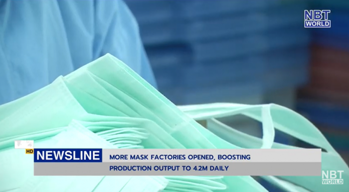 More mask factories opened, boosting production output to 4.2m...