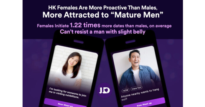 "JD-Just Dating" App’s Online Dating Survey in Hong Kong Reveals: 70% Have Met Online