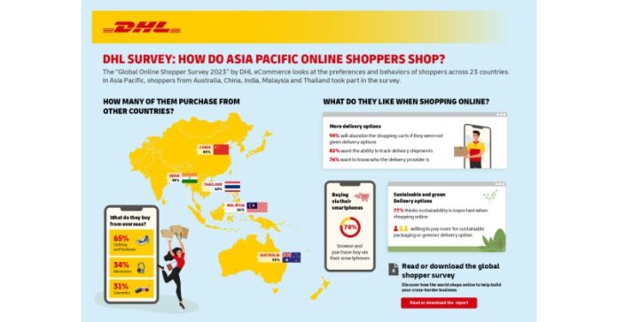 DHL survey finds 94% of Asia Pacific online shoppers abandon shopping cart if delivery options are not flexible